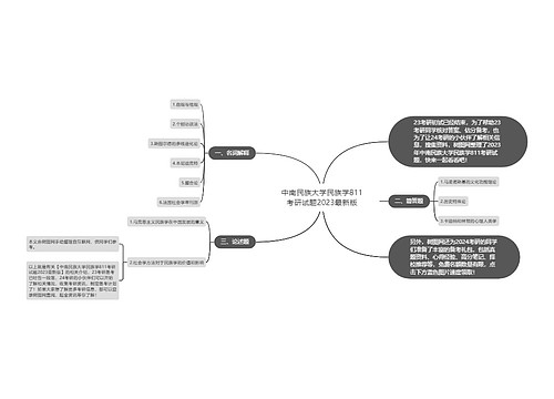 中南民族大学民族学811考研试题2023最新版