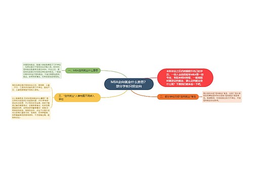 MBA定向就业什么意思？部分学校只招定向