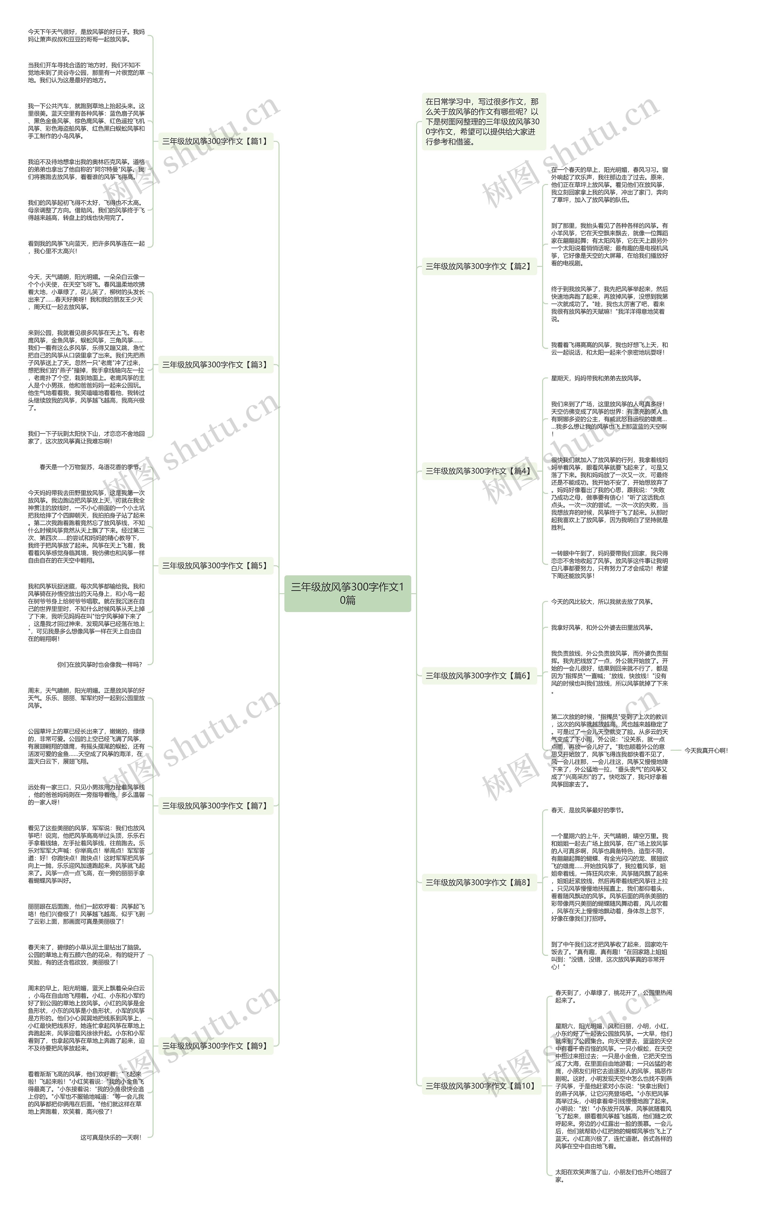 三年级放风筝300字作文10篇思维导图