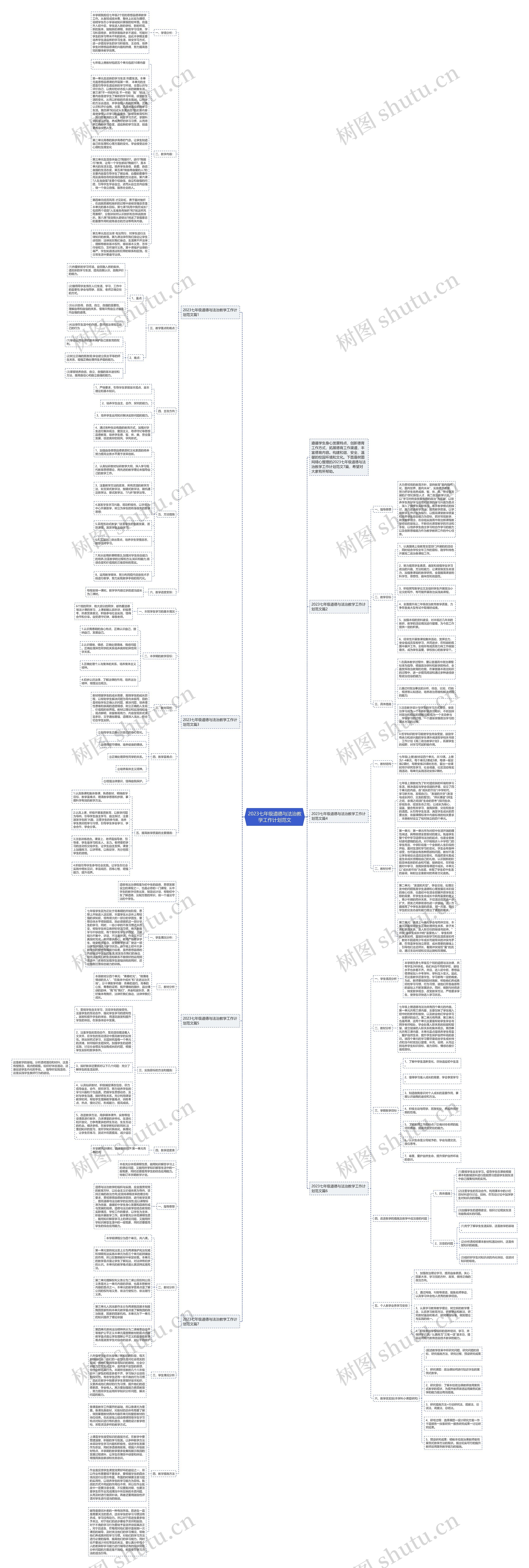 2023七年级道德与法治教学工作计划范文 2023七年级道德与法治教学工作计划范文