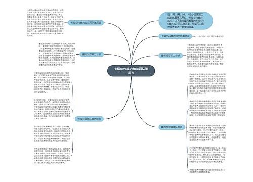 卡塔尔vs塞内加尔两队谁厉害