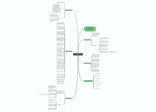 最新学生英语期中考试反思