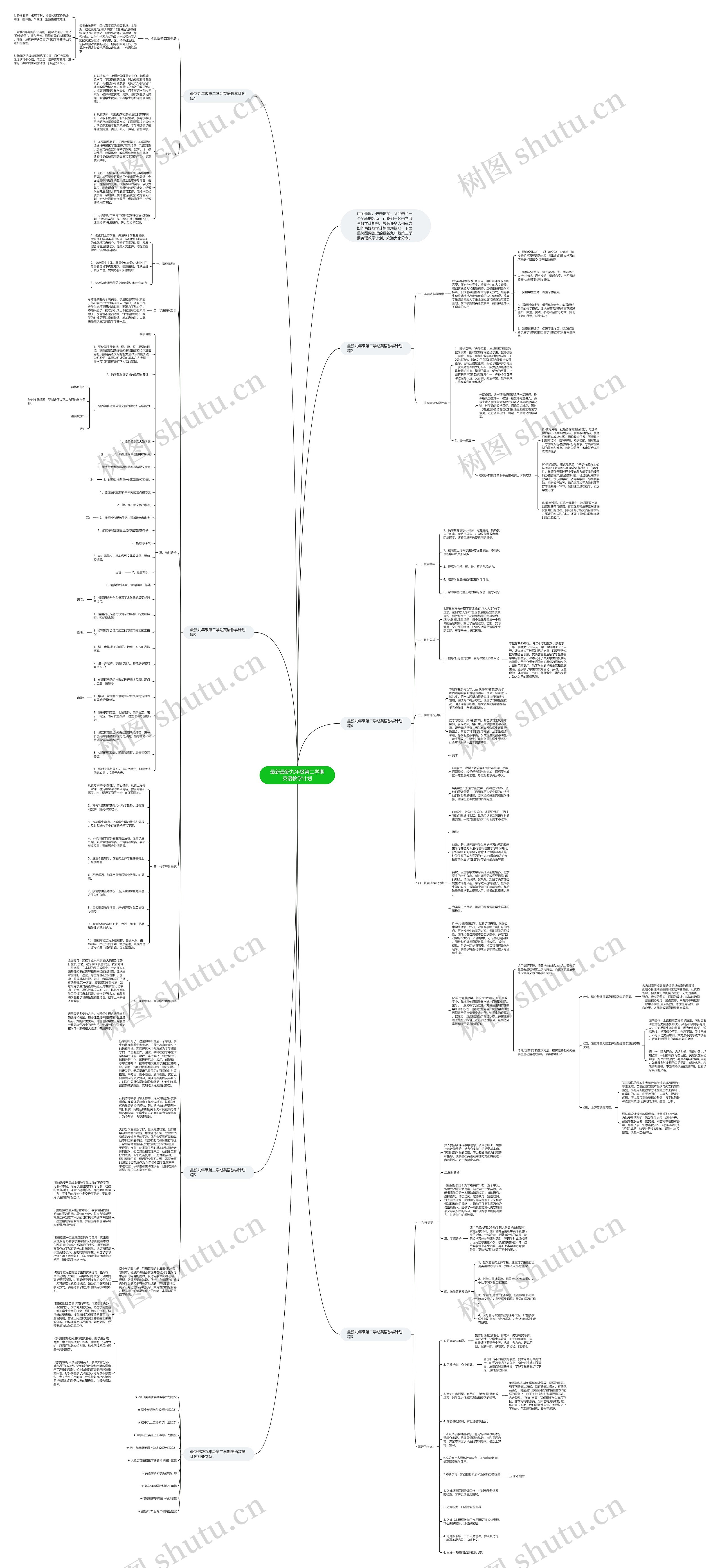 最新最新九年级第二学期英语教学计划