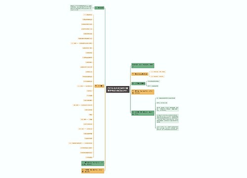 2023东北大学考研853管理学考试大纲已经公布！