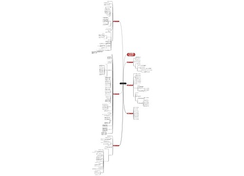 北师大版数学二年级上册复习教案最新思维导图