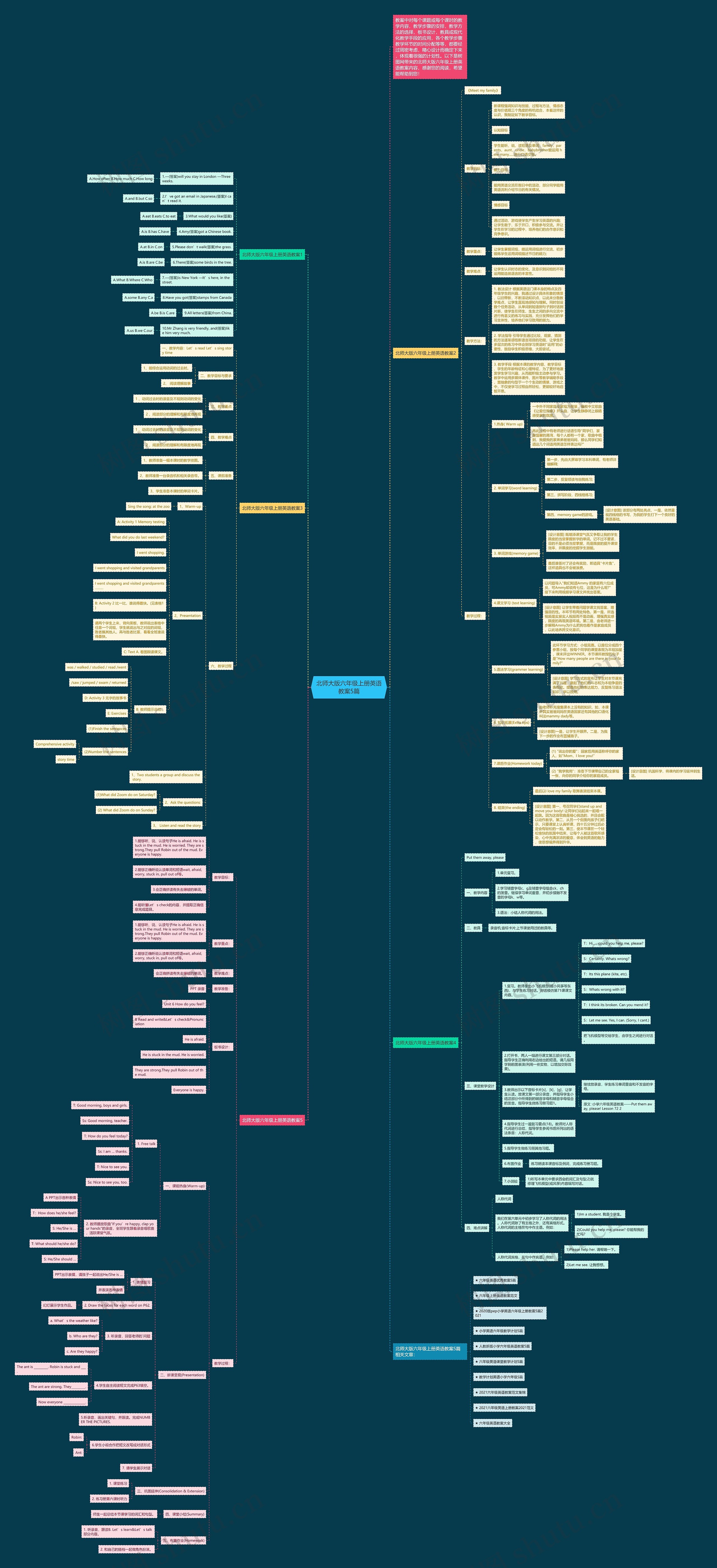 北师大版六年级上册英语教案5篇 北师大版六年级上册英语教案5篇