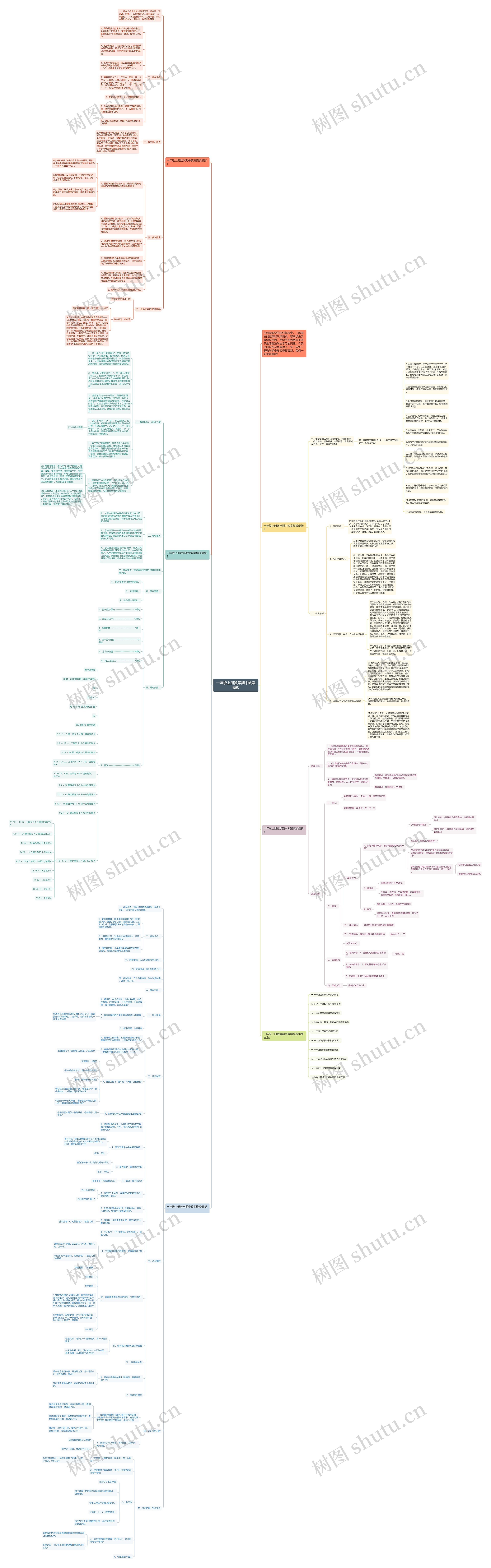 一年级上册数学期中教案模板 一年级上册数学期中教案模板