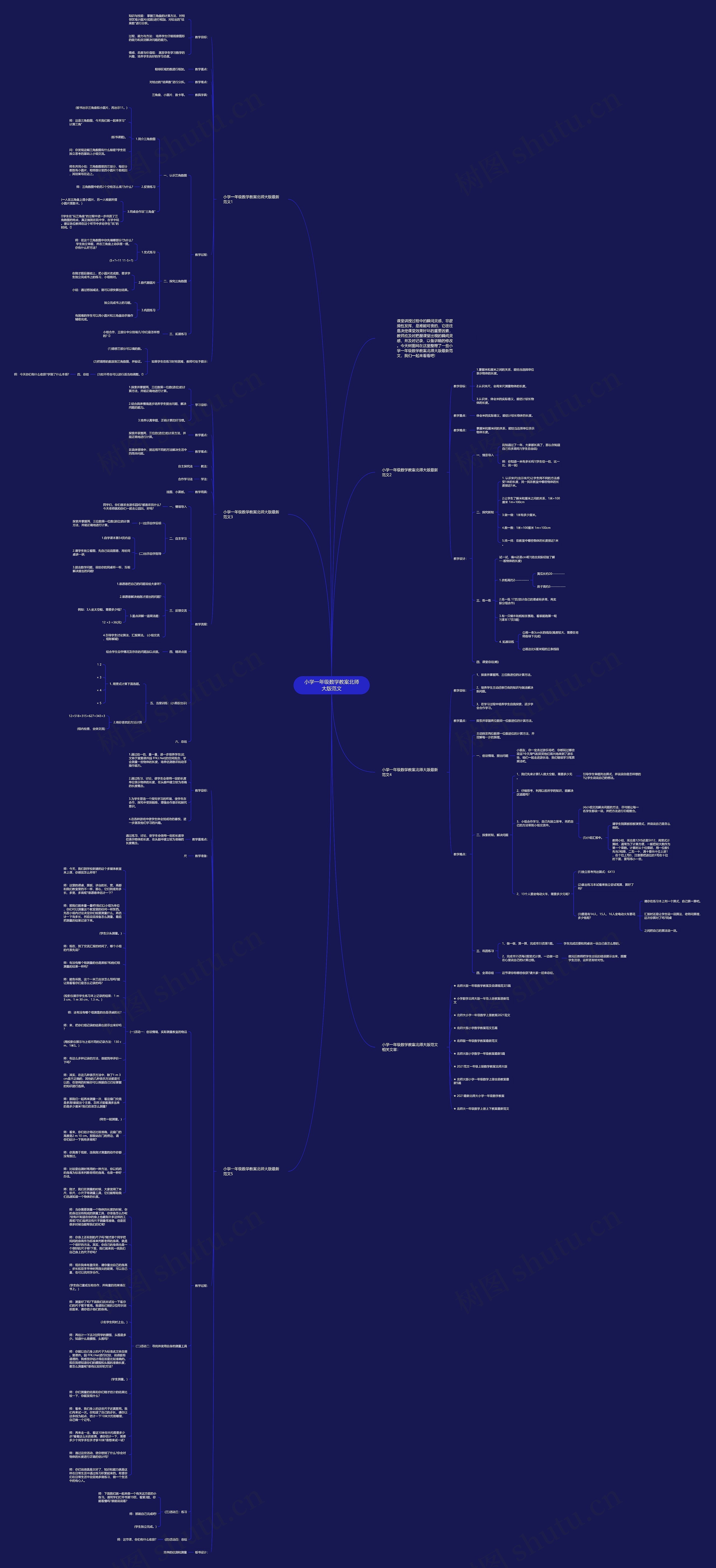 小学一年级数学教案北师大版范文思维导图