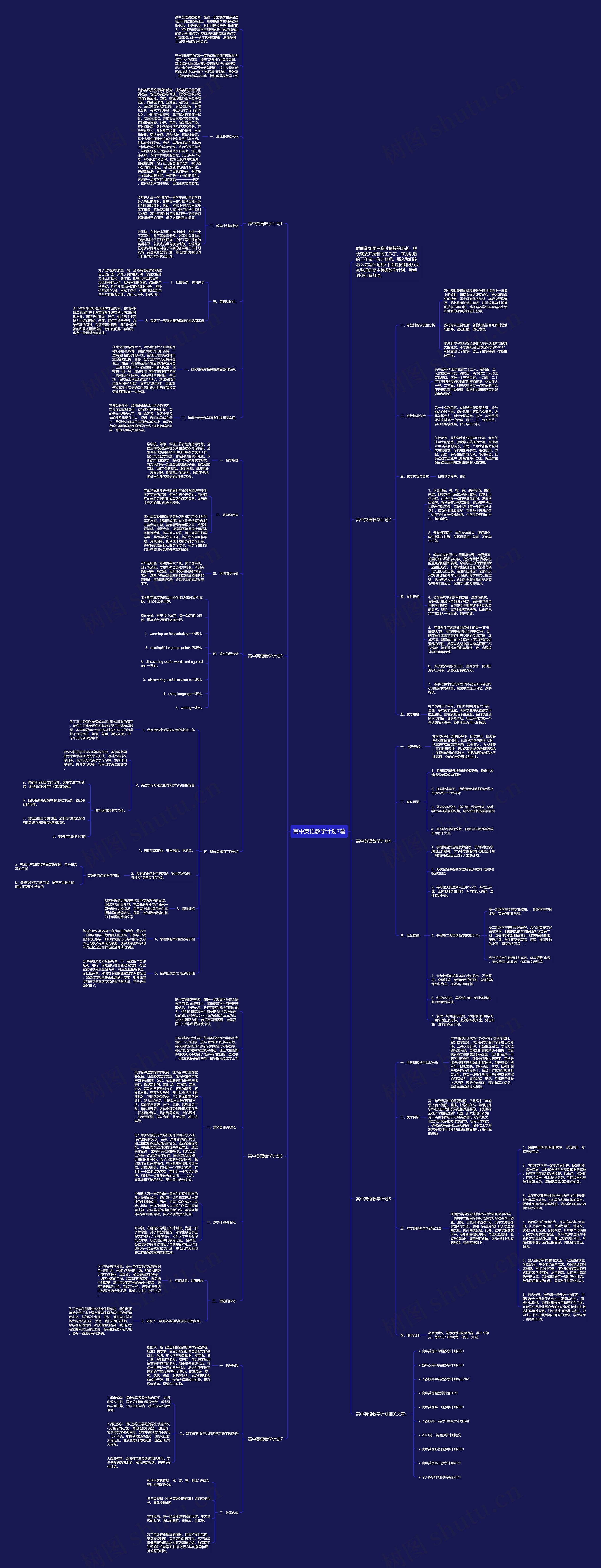 高中英语教学计划7篇思维导图