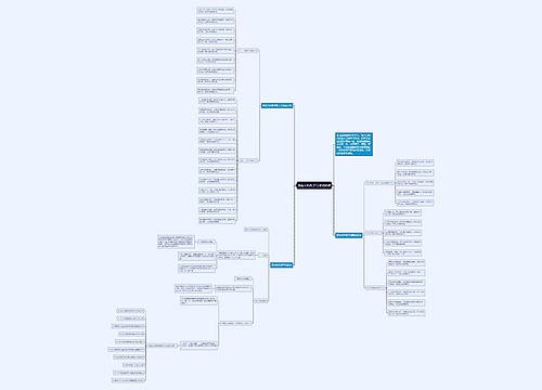 湖南文科数学高考知识点 湖南文科数学高考知识点