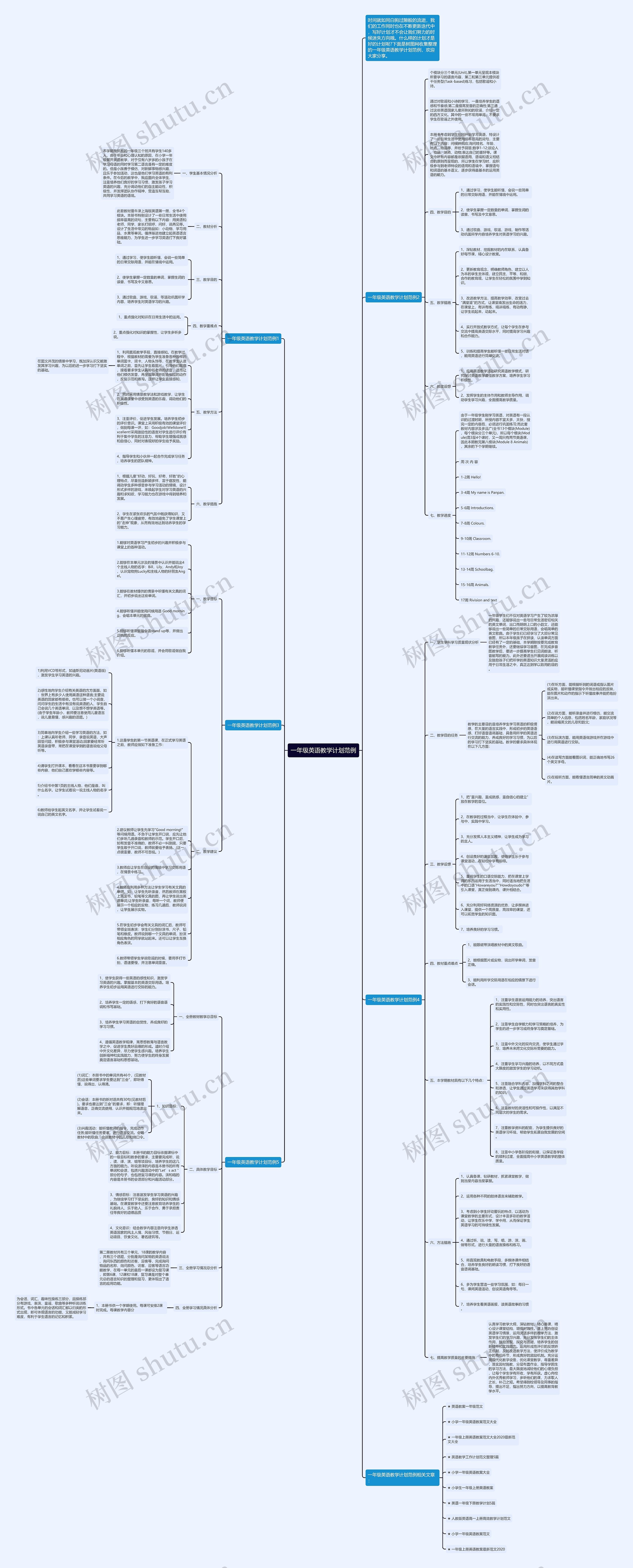 一年级英语教学计划范例思维导图
