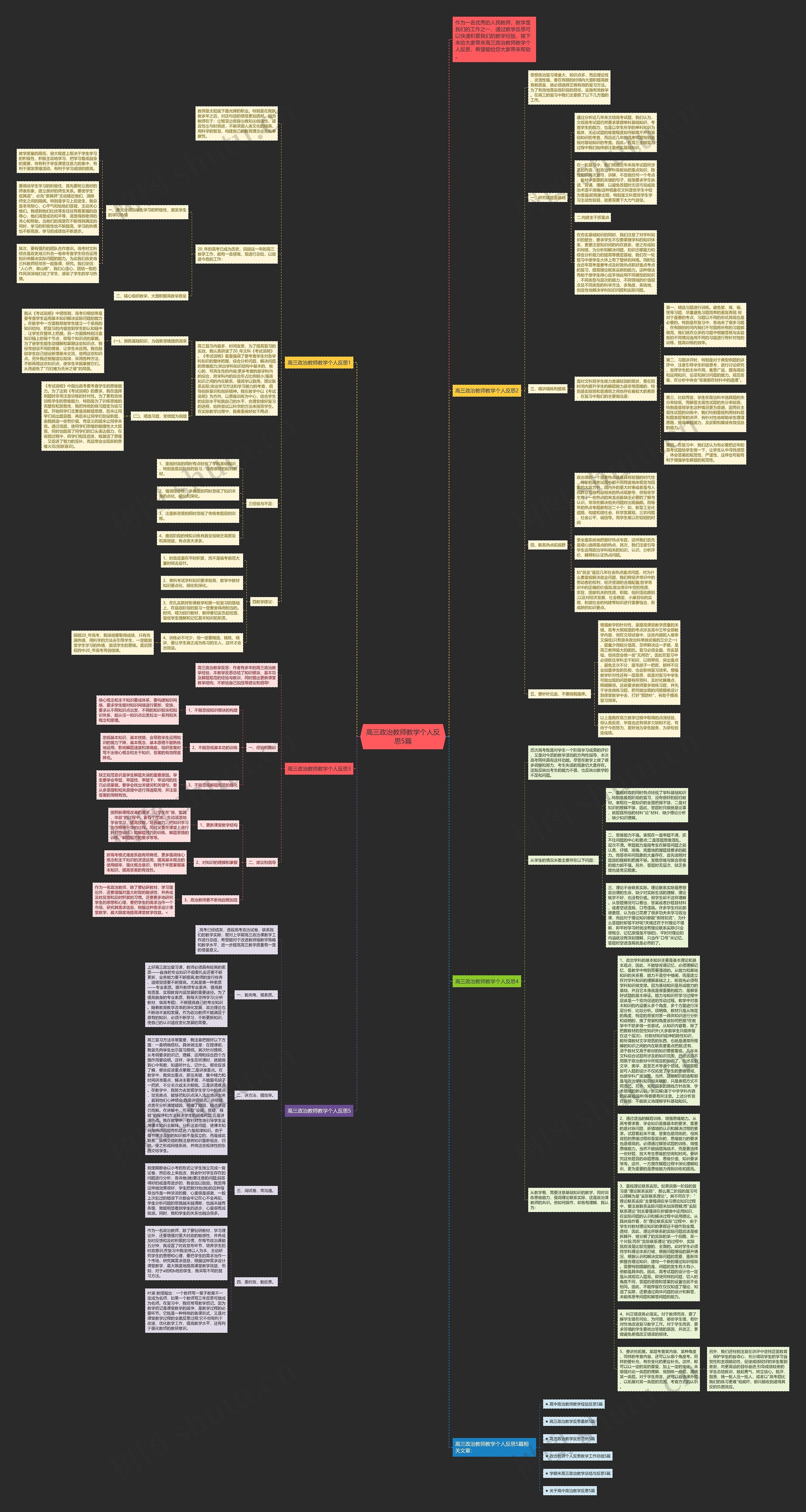 高三政治教师教学个人反思5篇思维导图