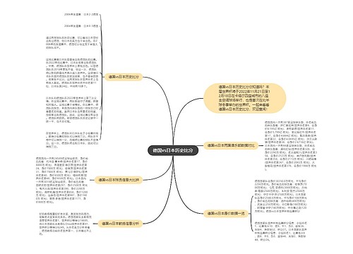 德国vs日本历史比分