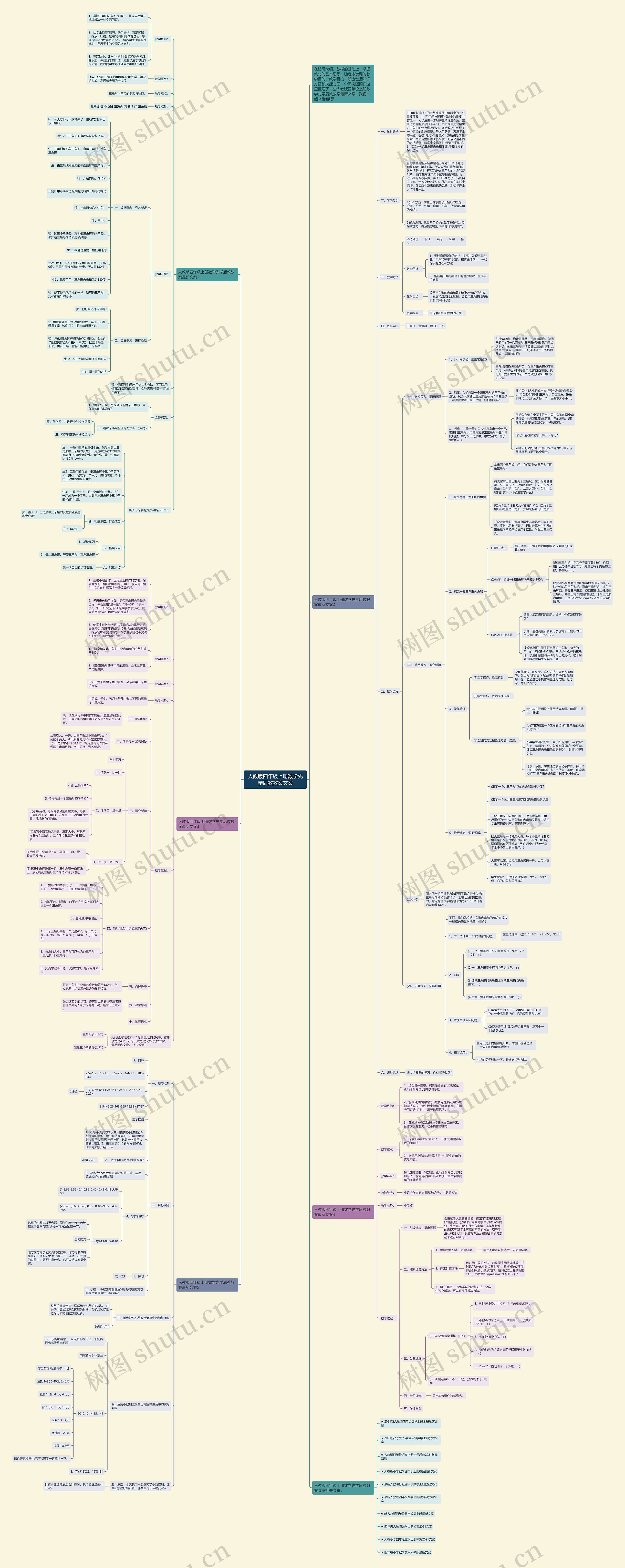 人教版四年级上册数学先学后教教案文案 人教版四年级上册数学先学后教教案文案