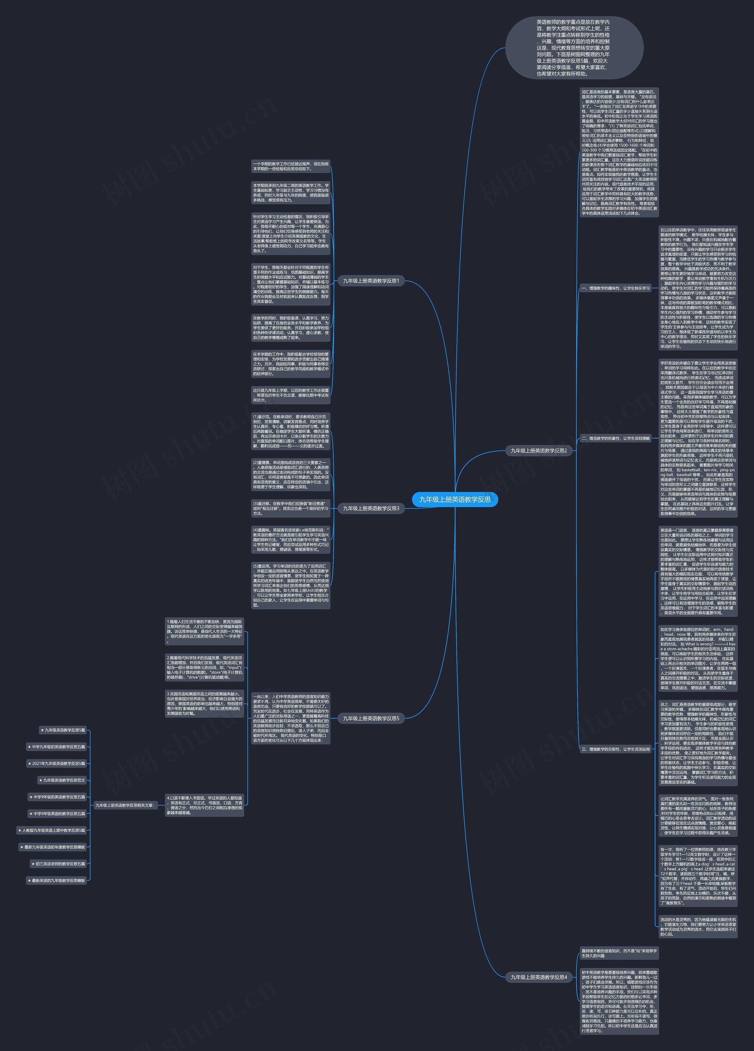 九年级上册英语教学反思思维导图