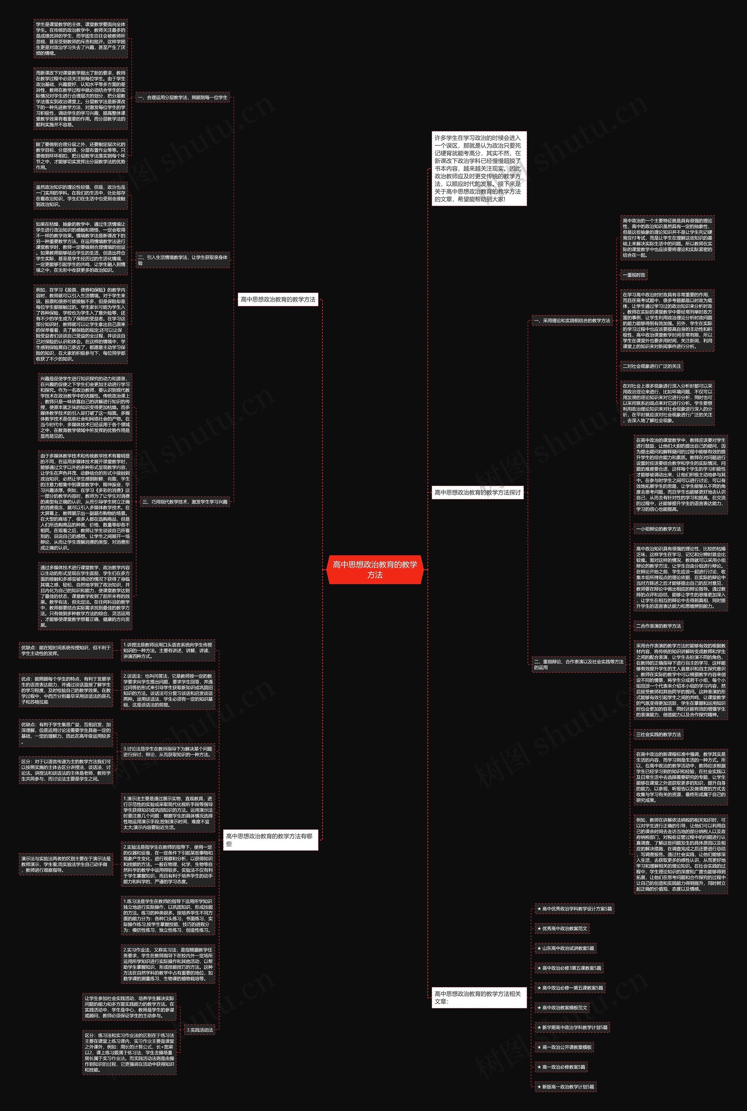高中思想政治教育的教学方法思维导图