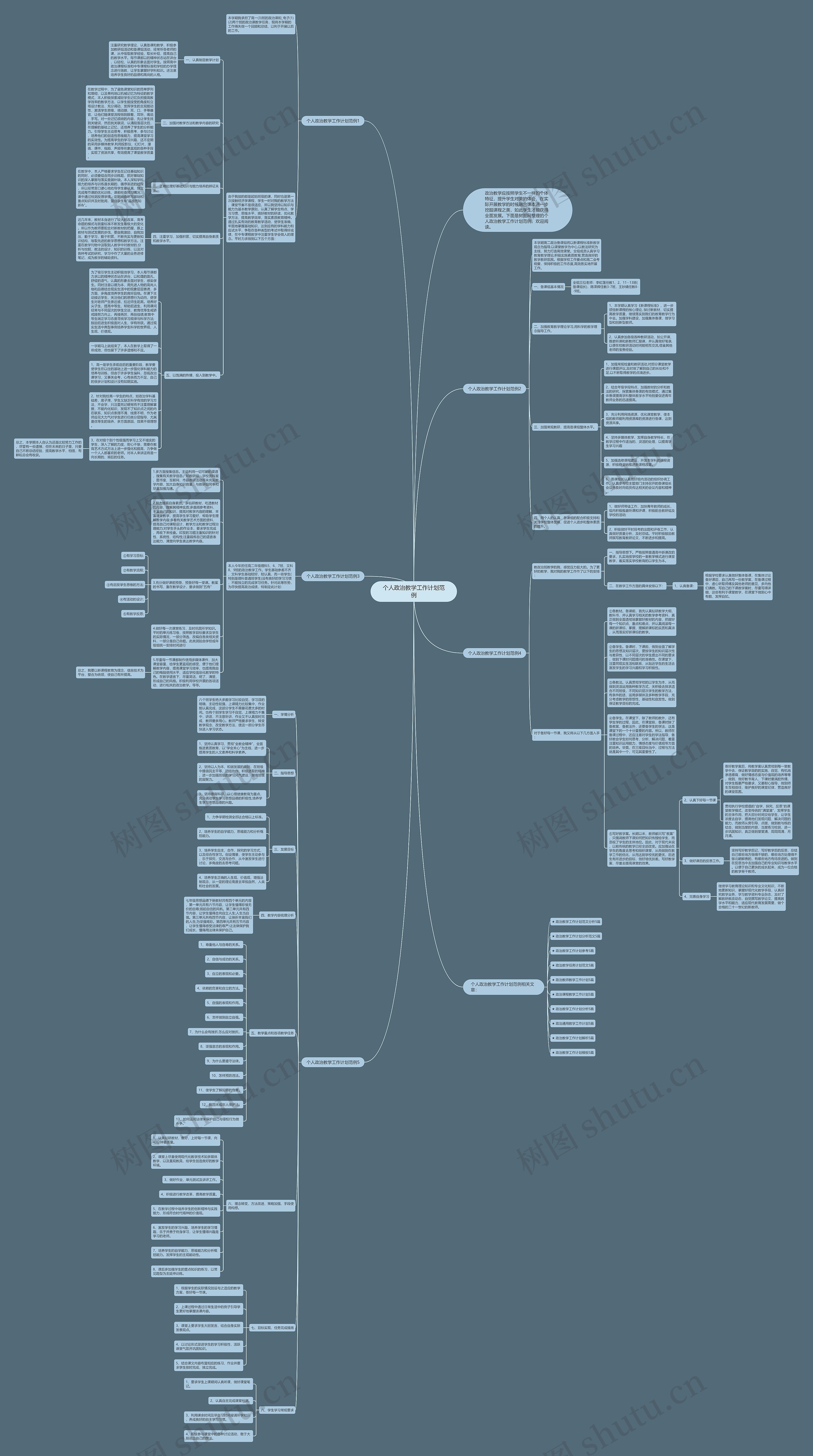 个人政治教学工作计划范例思维导图