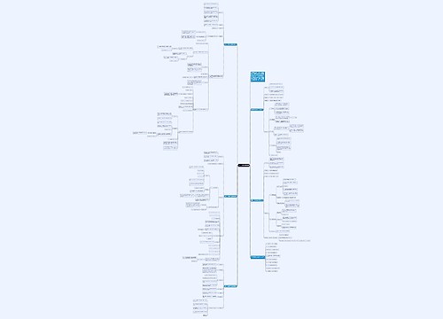 一年级数学前后教案思维导图