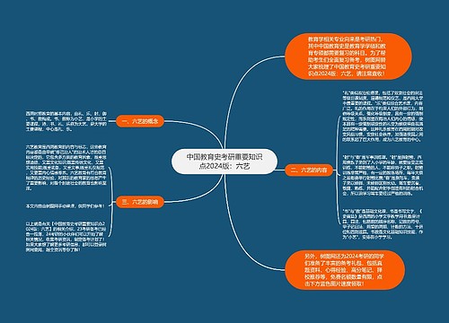 中国教育史考研重要知识点2024版：六艺