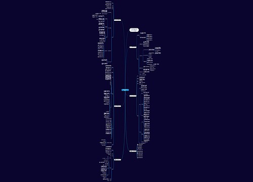 二年级数学排列组合复习教案例文 二年级数学排列组合复习教案例文