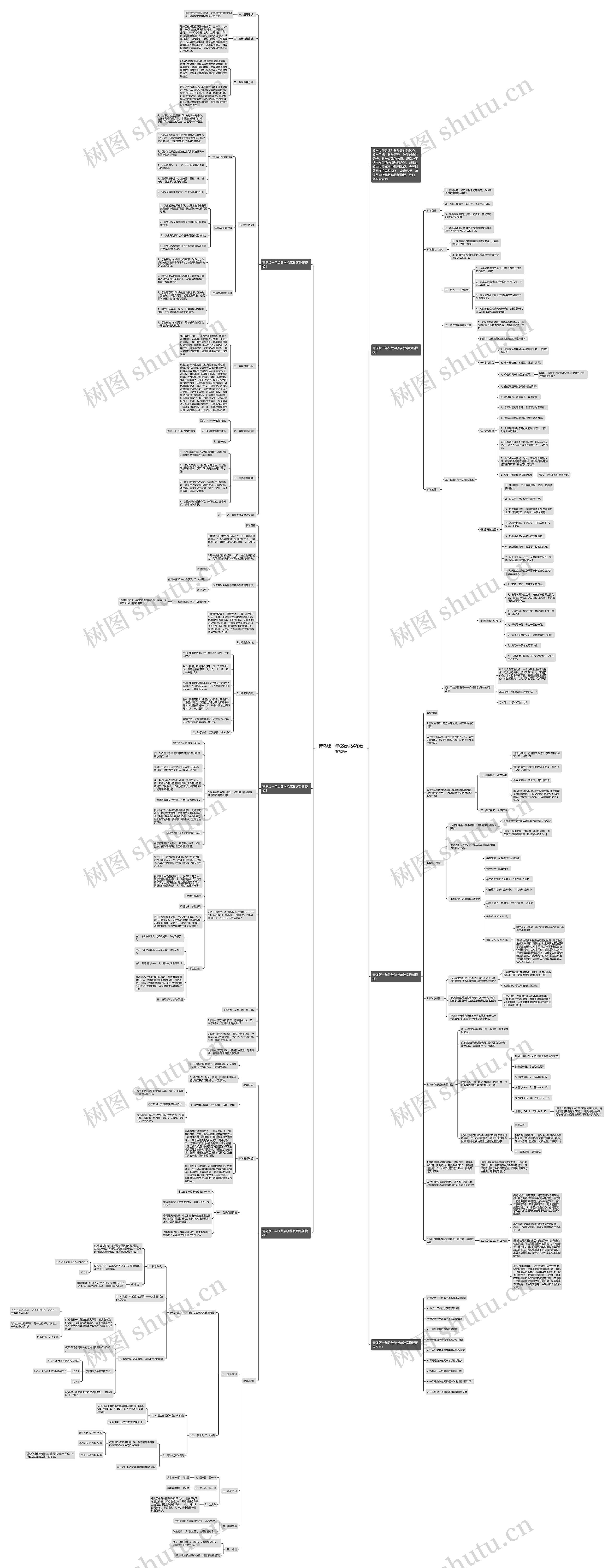 青岛版一年级数学浇花教案思维导图