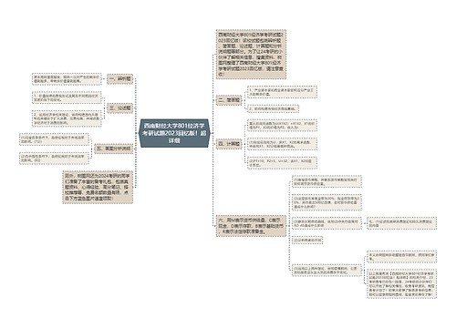 西南财经大学801经济学考研试题2023回忆版！超详细