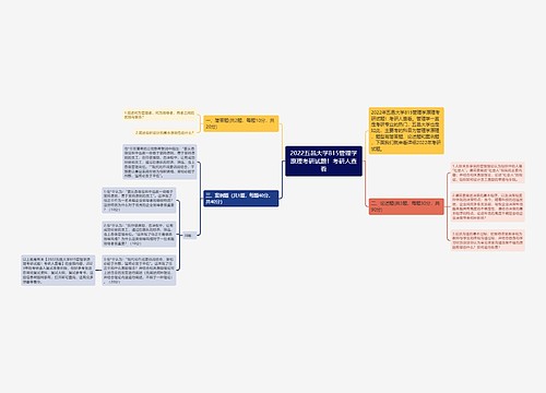 2022五邑大学815管理学原理考研试题！考研人查看