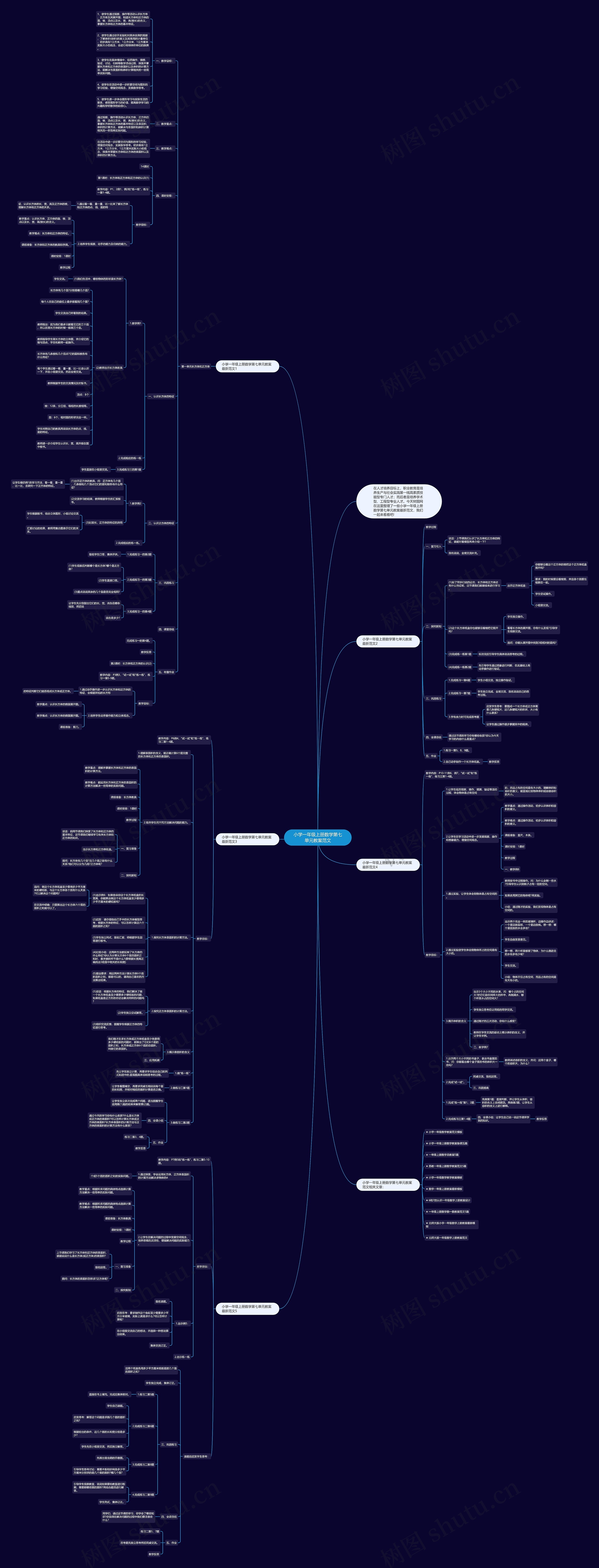小学一年级上册数学第七单元教案范文 小学一年级上册数学第七单元教案范文