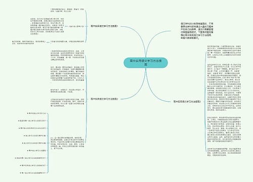 高中实用语文学习方法提高