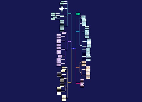 英语教学工作计划范文整理