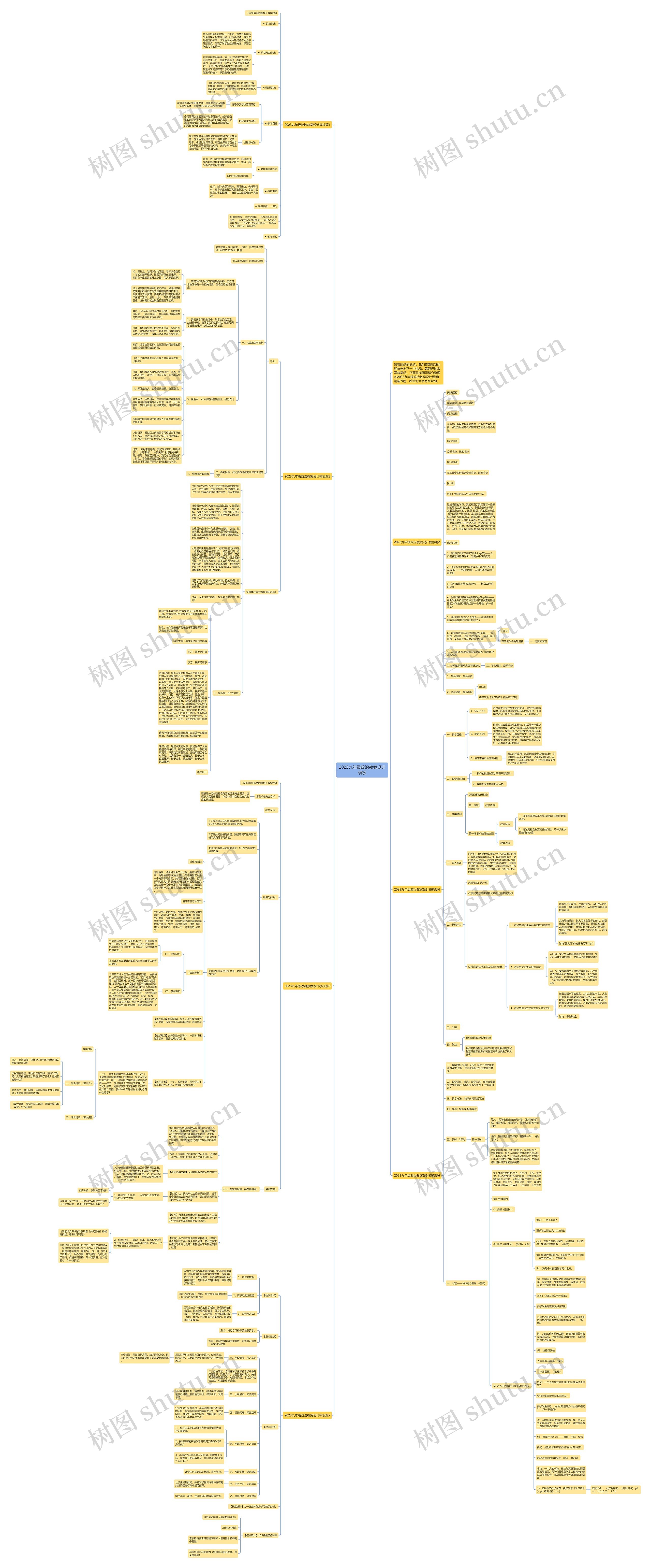 2023九年级政治教案设计思维导图