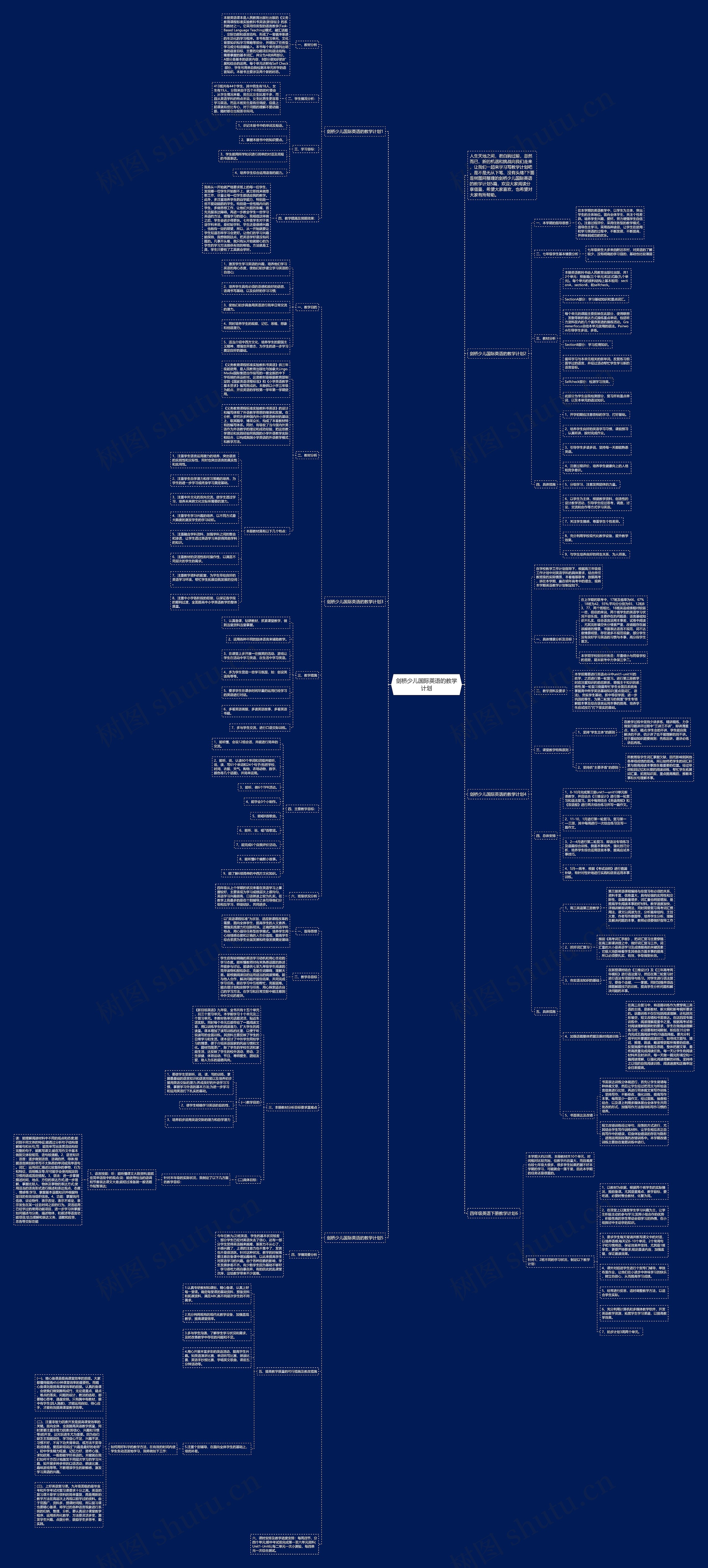 剑桥少儿国际英语的教学计划思维导图