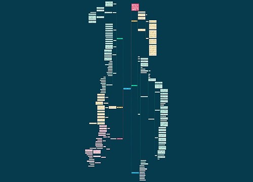 2021粤教版初一政治教案 2021粤教版初一政治教案