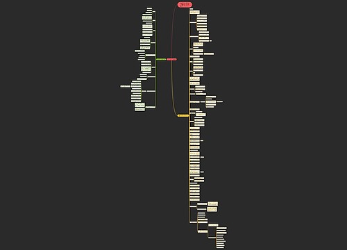 数学七年级上册知识点 数学七年级上册知识点
