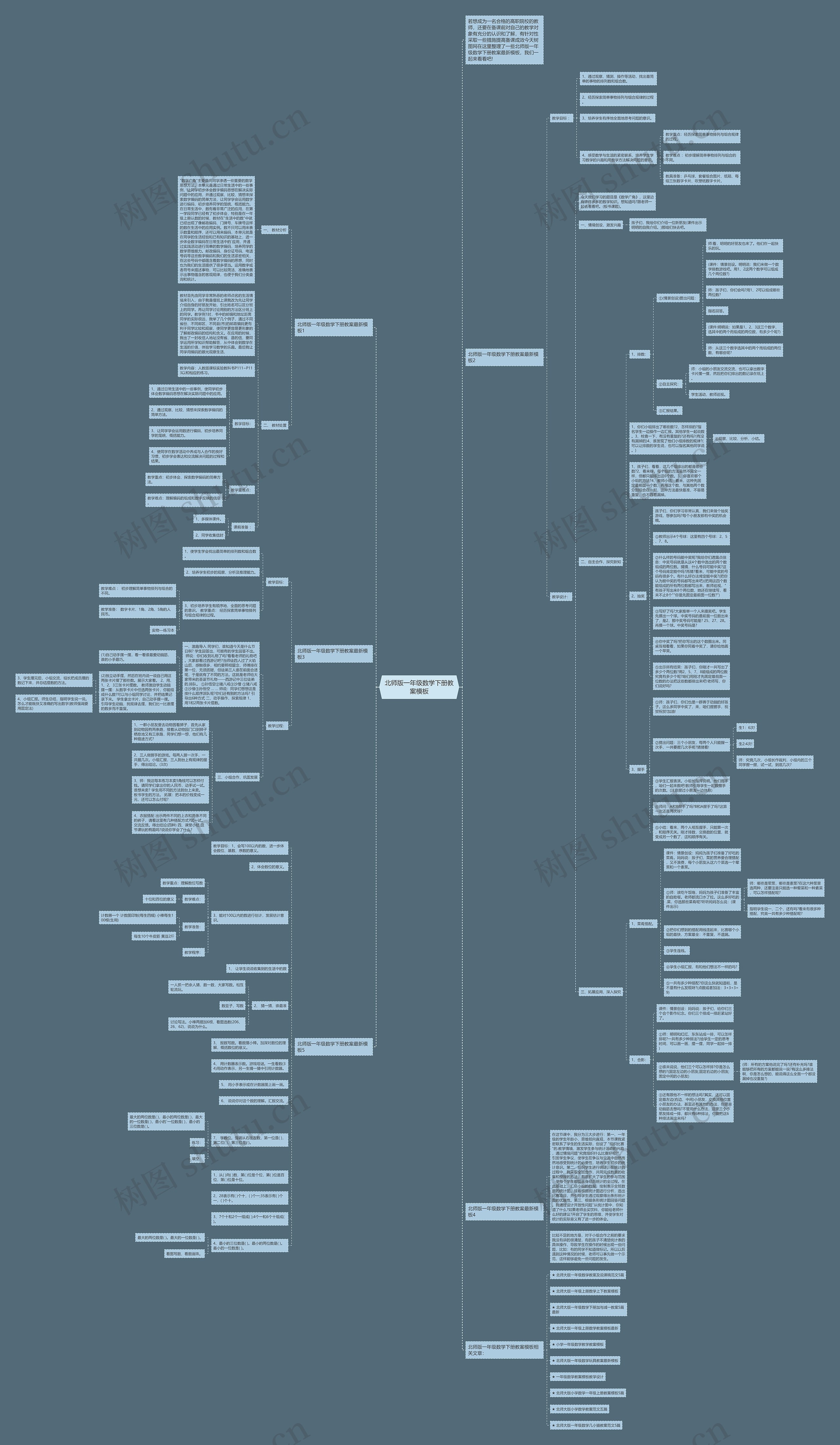 北师版一年级数学下册教案思维导图