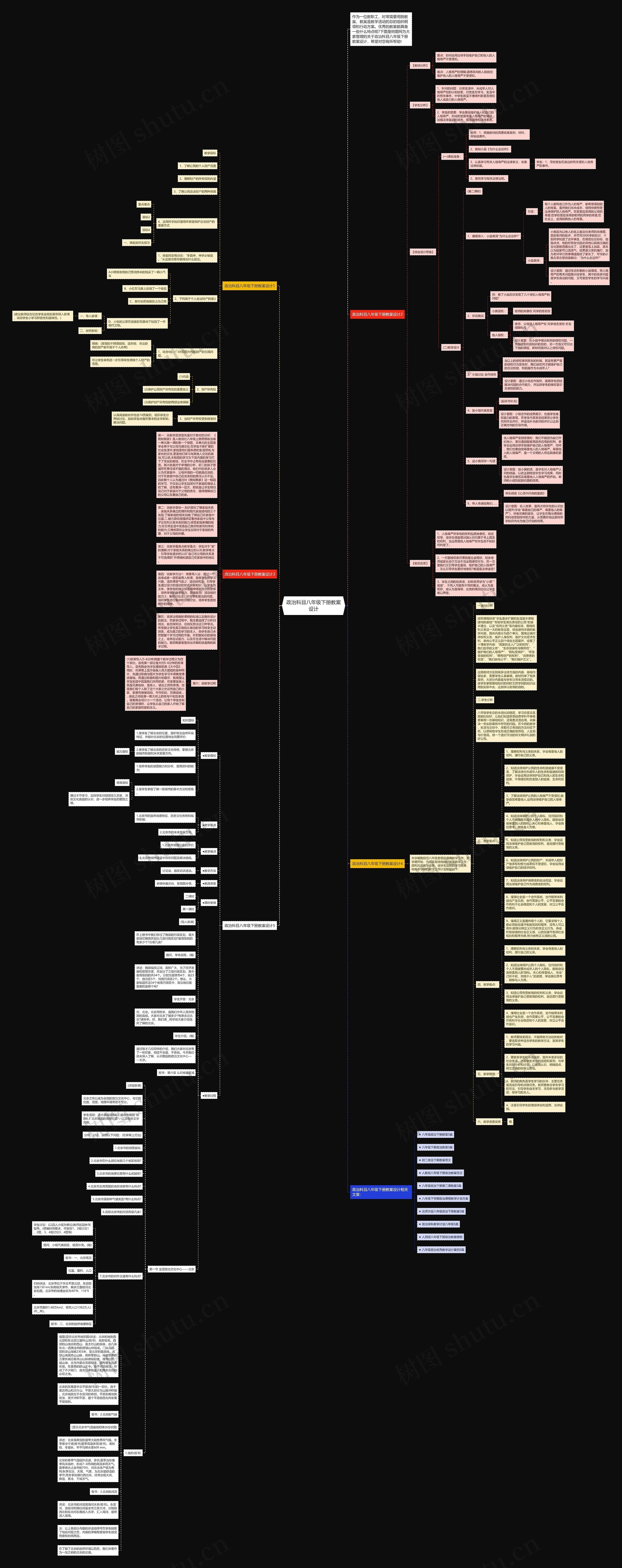 政治科目八年级下册教案设计思维导图