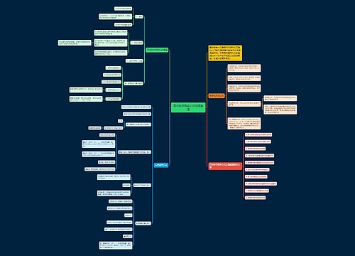 高中数学概率公式定理整理 高中数学概率公式定理整理