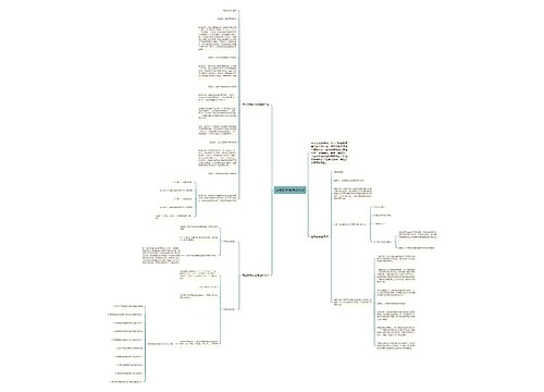 高考数学易错知识点 高考数学易错知识点
