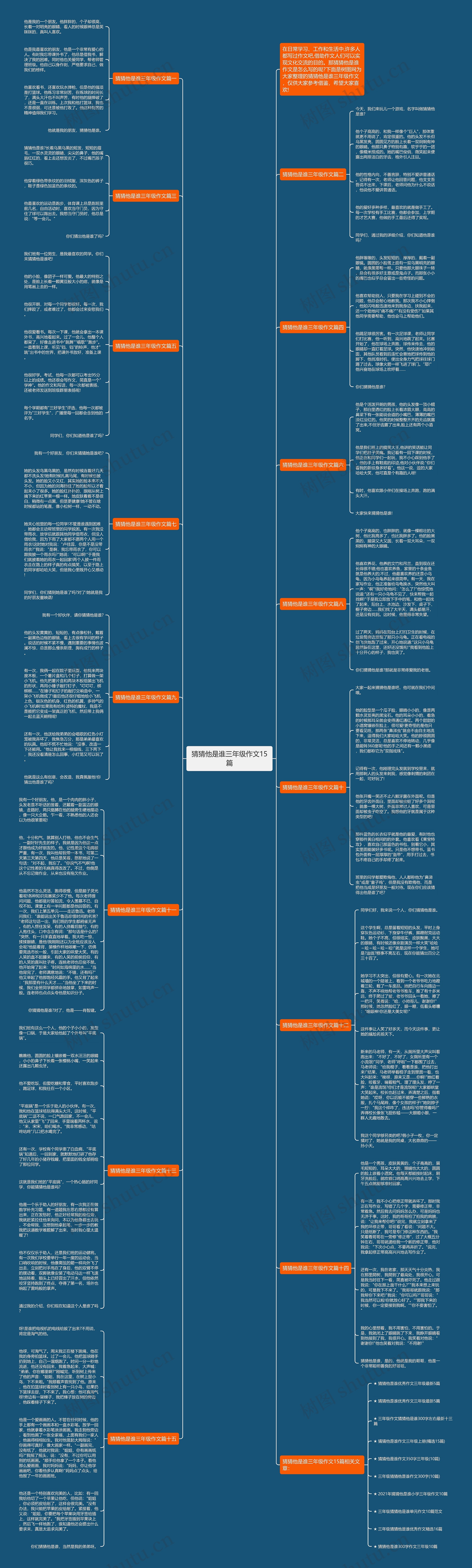 猜猜他是谁三年级作文15篇思维导图