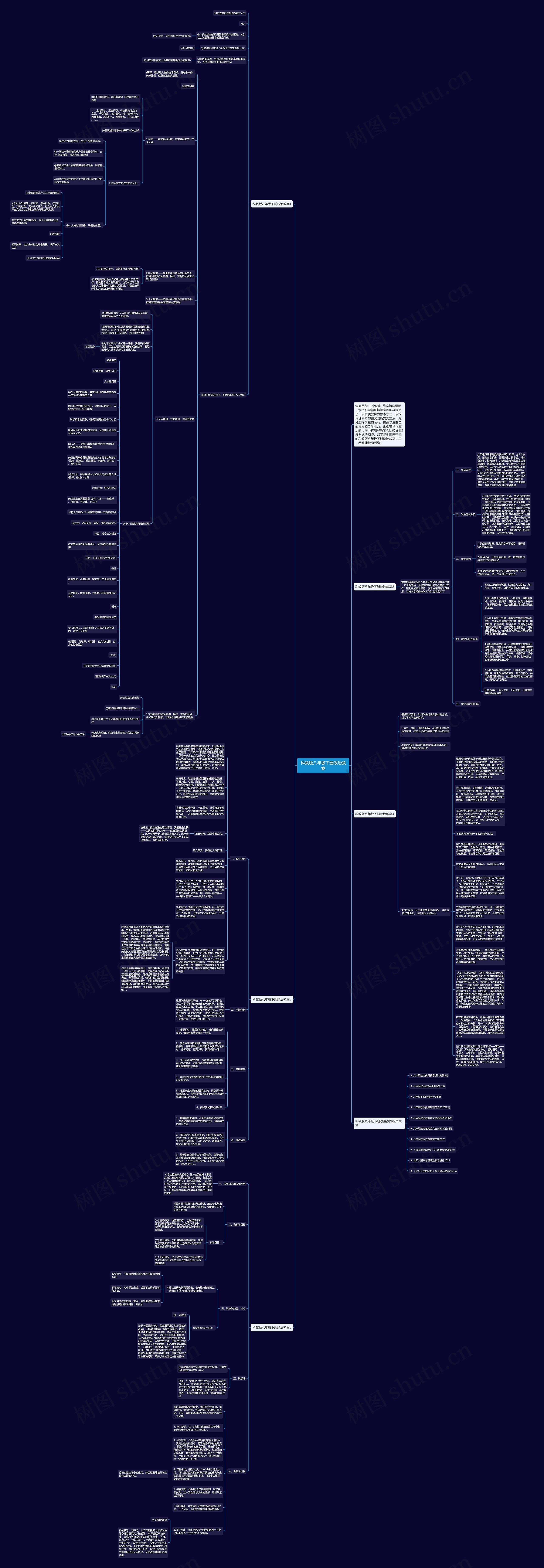 科教版八年级下册政治教案思维导图