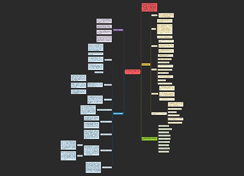 2022高考数学答题技巧指导 2022高考数学答题技巧指导
