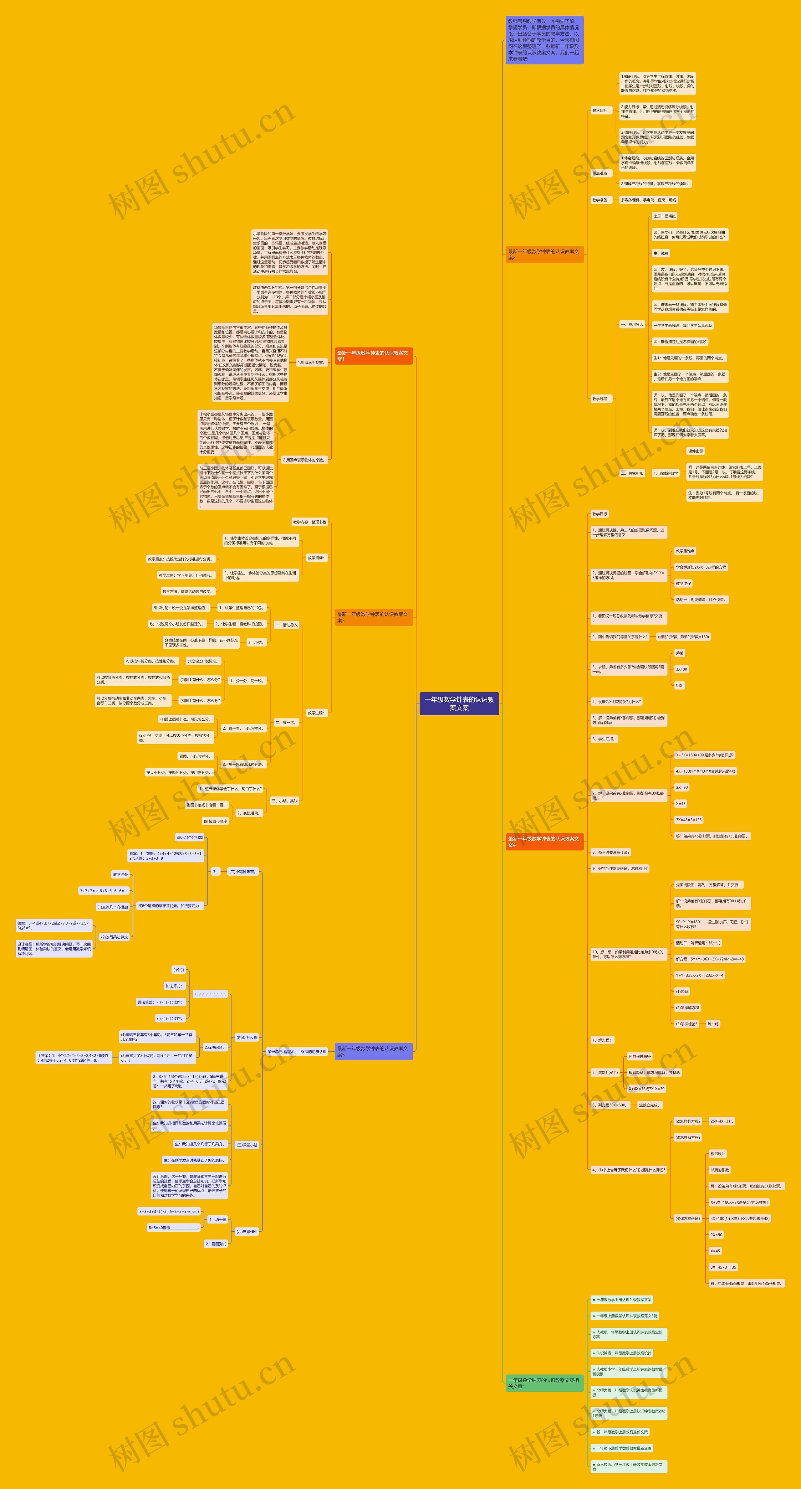 一年级数学钟表的认识教案文案思维导图