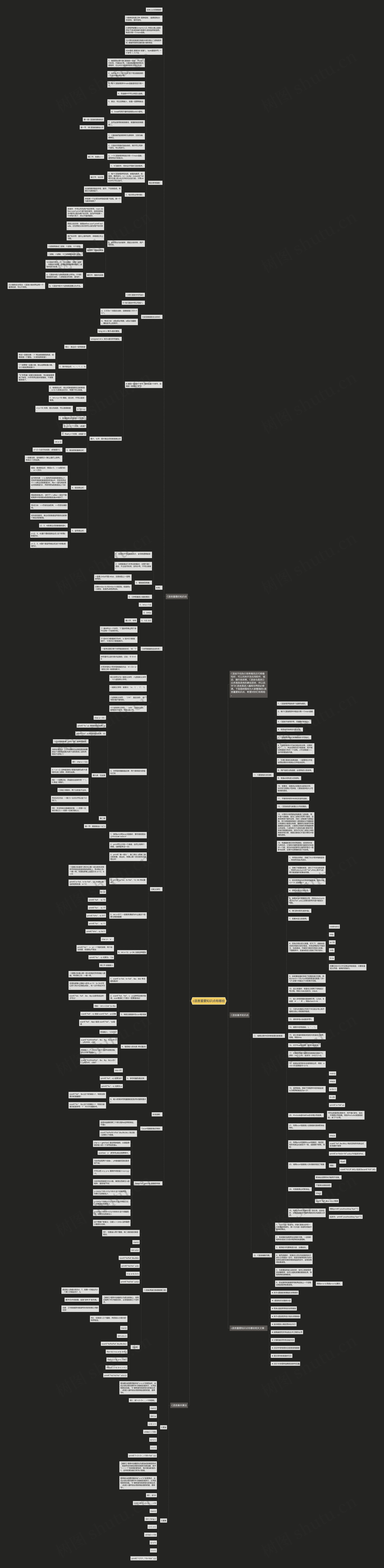 c语言重要知识点有哪些思维导图高清图 c语言重要知识点有哪些思维导图