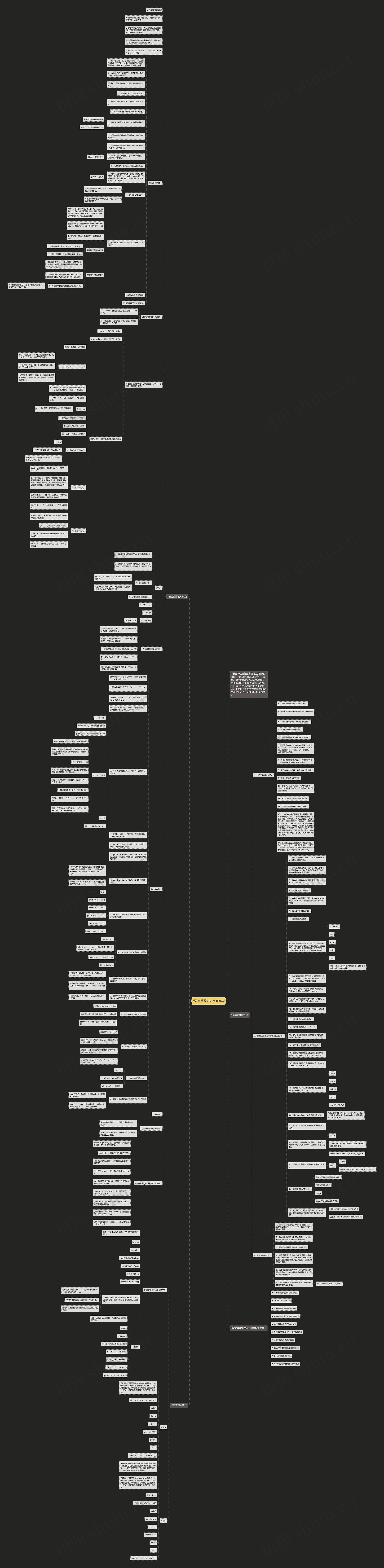 c语言重要知识点有哪些思维导图
