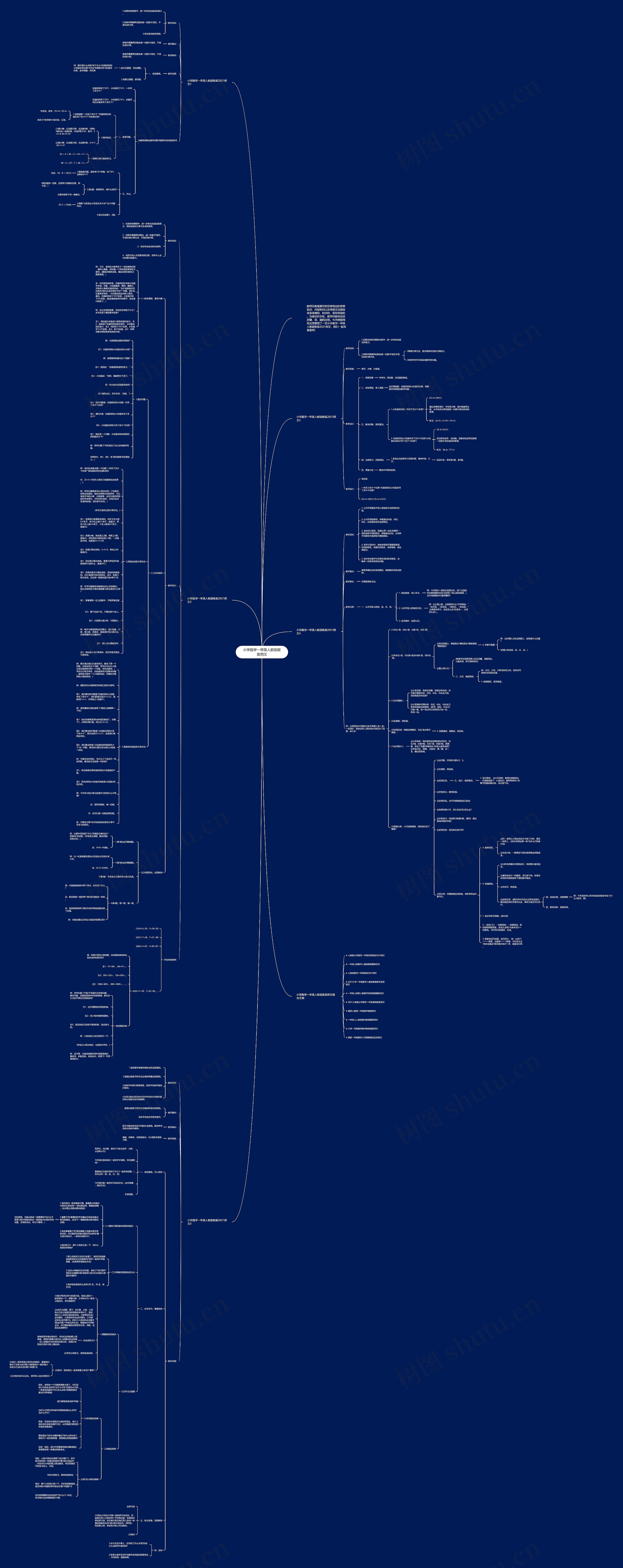 小学数学一年级人教版教案例文思维导图
