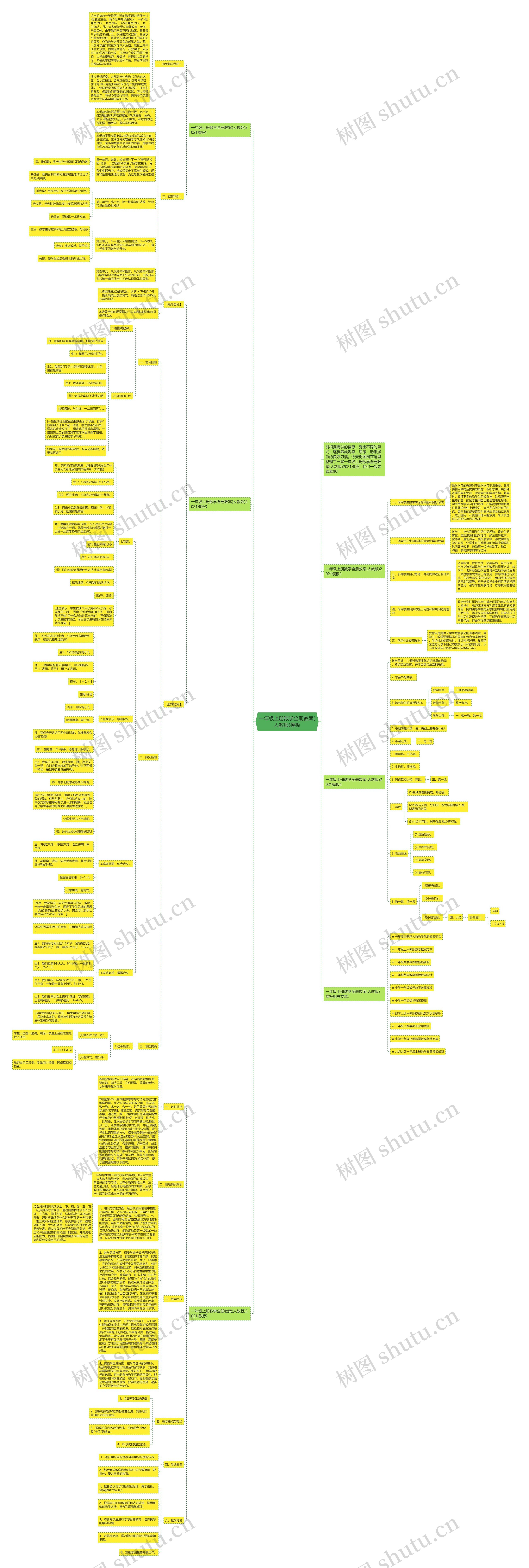 一年级上册数学全册教案(人教版)思维导图