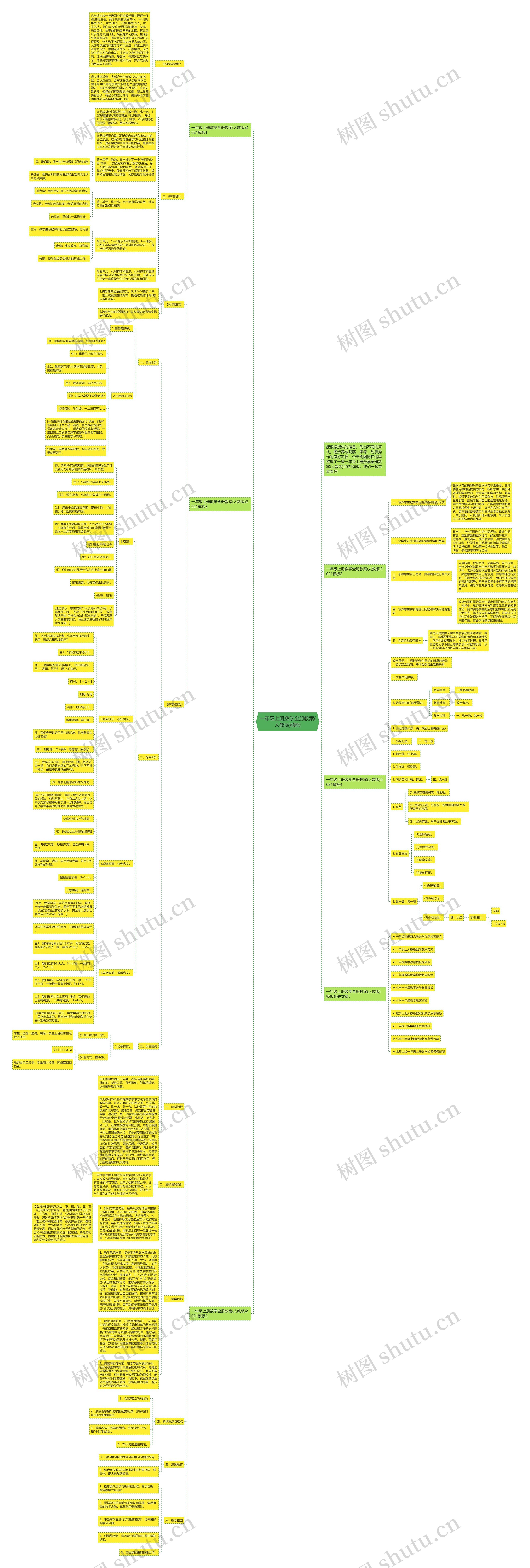 一年级上册数学全册教案(人教版)模板 一年级上册数学全册教案(人教版)模板