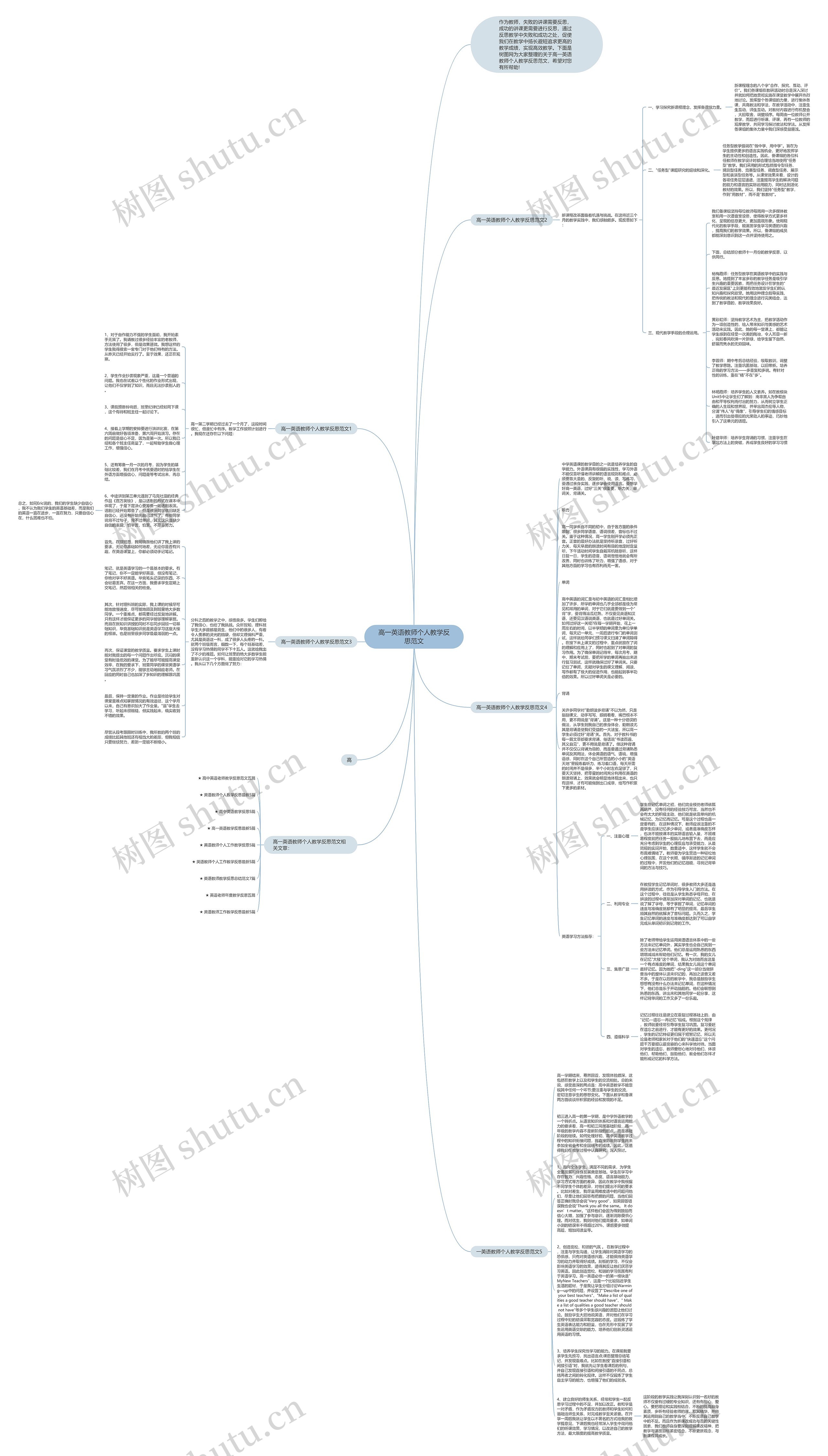 高一英语教师个人教学反思范文思维导图
