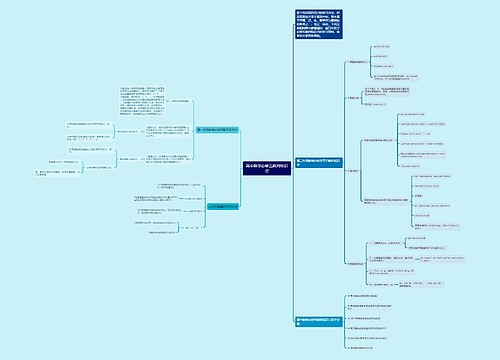 高中数学必修五数列知识点 高中数学必修五数列知识点