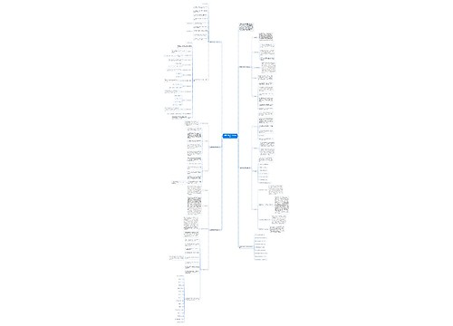 英语教师教学计划改怎么写 英语教师教学计划改怎么写